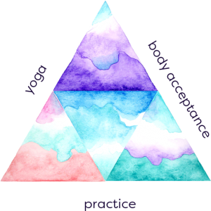 triangle: yoga, body acceptance, practice